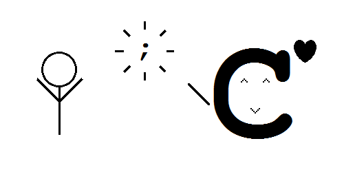 Newbie Programmer's best friend C
